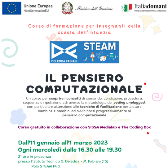 Il Pensiero Computazionale